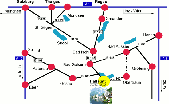 How to get to Hallstatt: